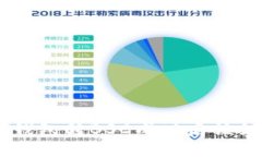 Tokenim钱包转BSC成功后该如