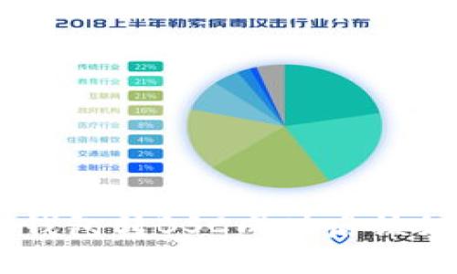 Tokenim钱包转BSC成功后该如何操作？