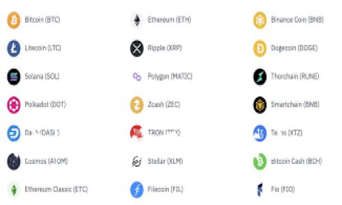 Tokenim空投币的实用价值与未来前景分析