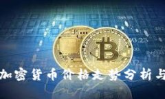 今日美国加密货币价格走势分析与投资策略