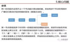 Tokenim额度解析：区块链项