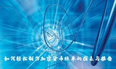 如何轻松制作加密货币账单的图表与报告