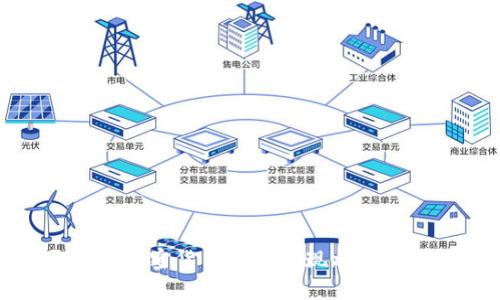 俄罗斯与伊朗加密货币合作的现状及未来趋势研究