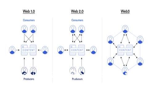 Tokenim与欧意：哪个更适合您的需求？
