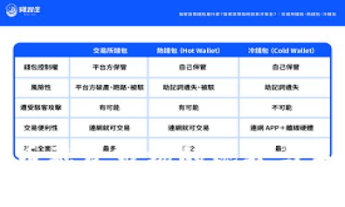 美国加密货币融资市场的现状与未来发展趋势