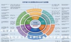 思考的及关键词Tokenim钱包