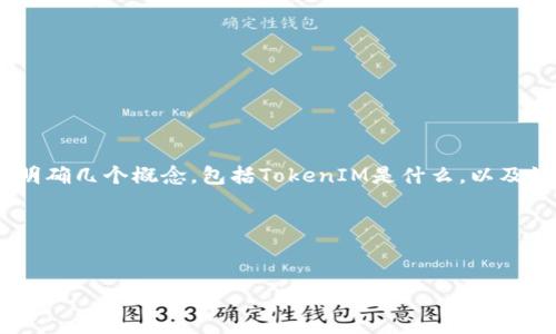 在回答“tokenim怎么看其他地址”这个问题之前，我们首先需要明确几个概念，包括TokenIM是什么，以及如何查看区块链上其他地址的信息。以下是一个完整的内容框架。

1. 和关键词定义：


如何在TokenIM上查看其他地址的信息