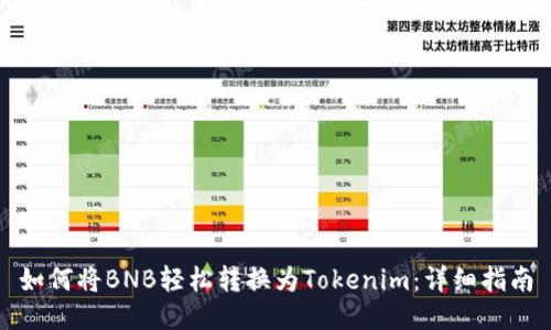 如何将BNB轻松转换为Tokenim：详细指南