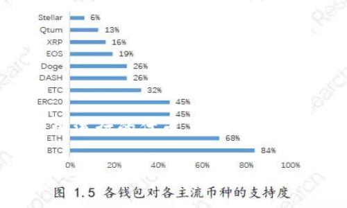 目前，我无法直接访问实时数据或最新信息，因此无法提供Tokenim所支持的具体币种列表。不过，Tokenim通常会支持主要加密货币以及一些流行的代币，如比特币（BTC）、以太坊（ETH）、萊特幣（LTC）等。为了获取准确的信息，请访问Tokenim的官方网站或相关的社交媒体渠道，以获取最新的支持币种列表。

如果你有其他问题，或者需要关于某个具体币种的信息，我会很乐意帮助你！