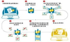 关于Tokenim平台的开设时间，具体年份信息可能会