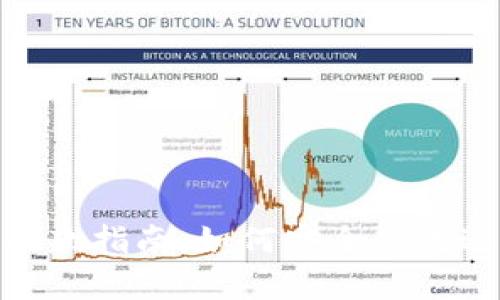 Tokenim转账与收款指南：如何安全高效进行加密货币交易