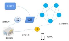 Tokenim助记词的多种应用场