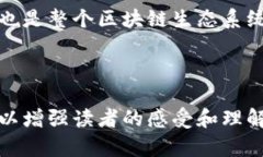 在您提到的“tokenim恢复身